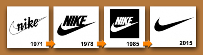 история логотипа бренда Nike-крыло богини Ники